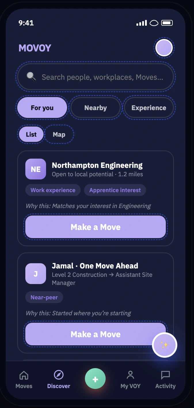 MOVOY Discover screen showing nearby opportunities and peer profiles.